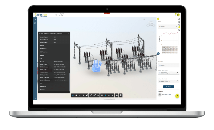 Transformacion Digital