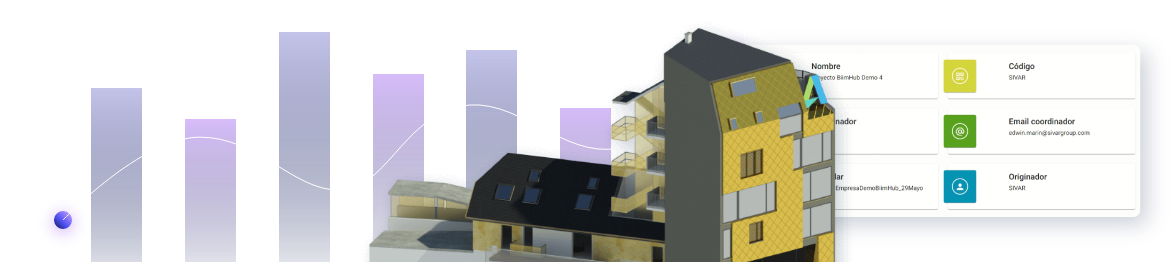 Crecimiento a tu medida