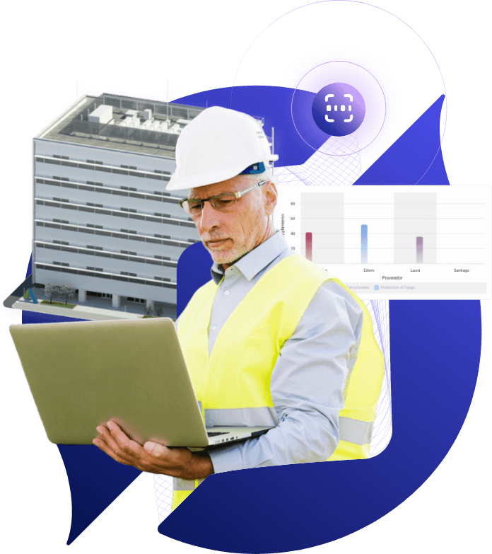 Gestion de tus proyecto Sivar